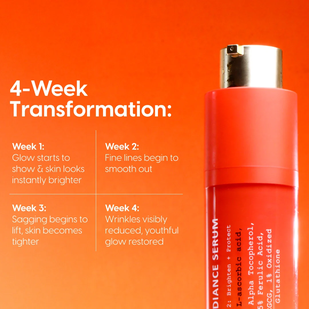 4-Week Age Reversal Treatment - Image 7