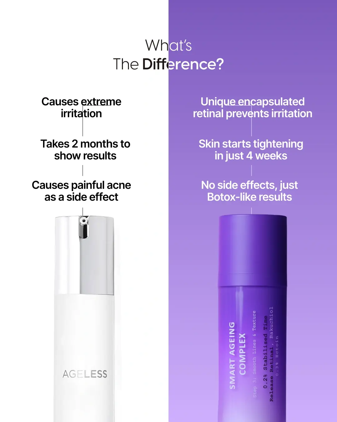 Smart Ageing Complex - 30ml (Advance) - Image 5